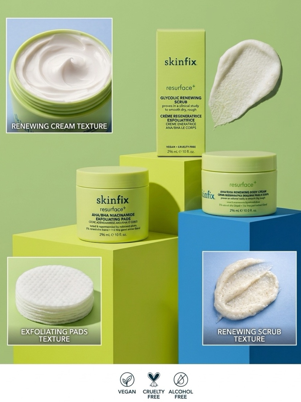 Skinfix Resurface+ KP Smoothing Body Scrub Cream Exfoliating Pads Bundle NIB